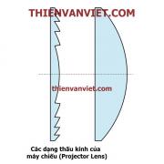 Thấu kính chất lượng cao, dành cho máy chiếu